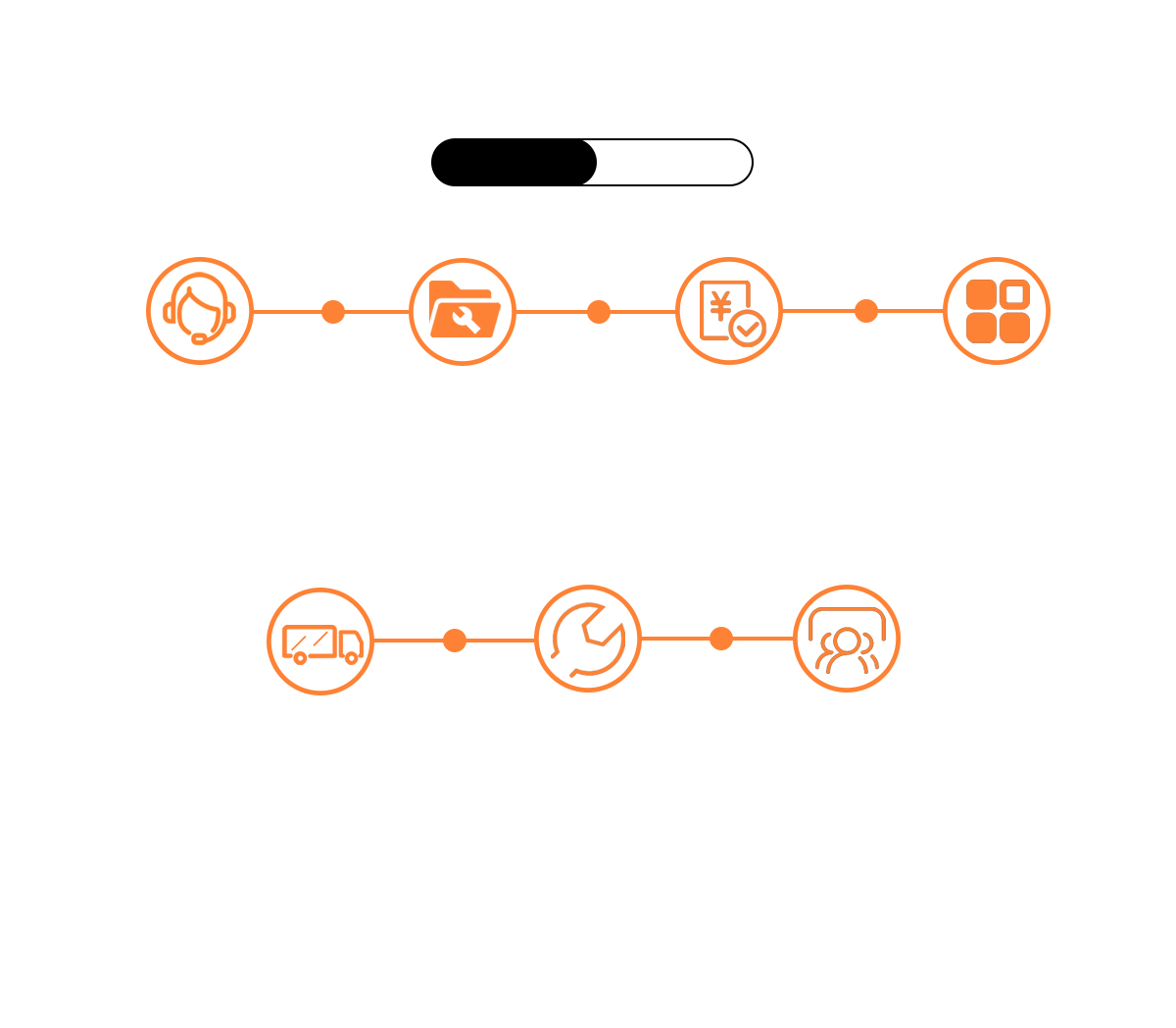 想定制办公舱、心理咨询室、声学实验室等隔音空间，却不知从何入手？专业定制流程来帮你。从需求评估（沟通场景、功能诉求），到方案设计（个性化声学方案 + 效果图），再到施工落地（专业团队执行）与验收交付（隔音效果检测），全程标准化，让定制省心又有保障。-武汉静界科技有限公司